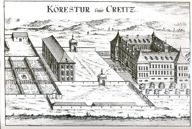 karte